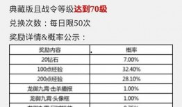 最新爆料返场时间表,热门活动即将回归